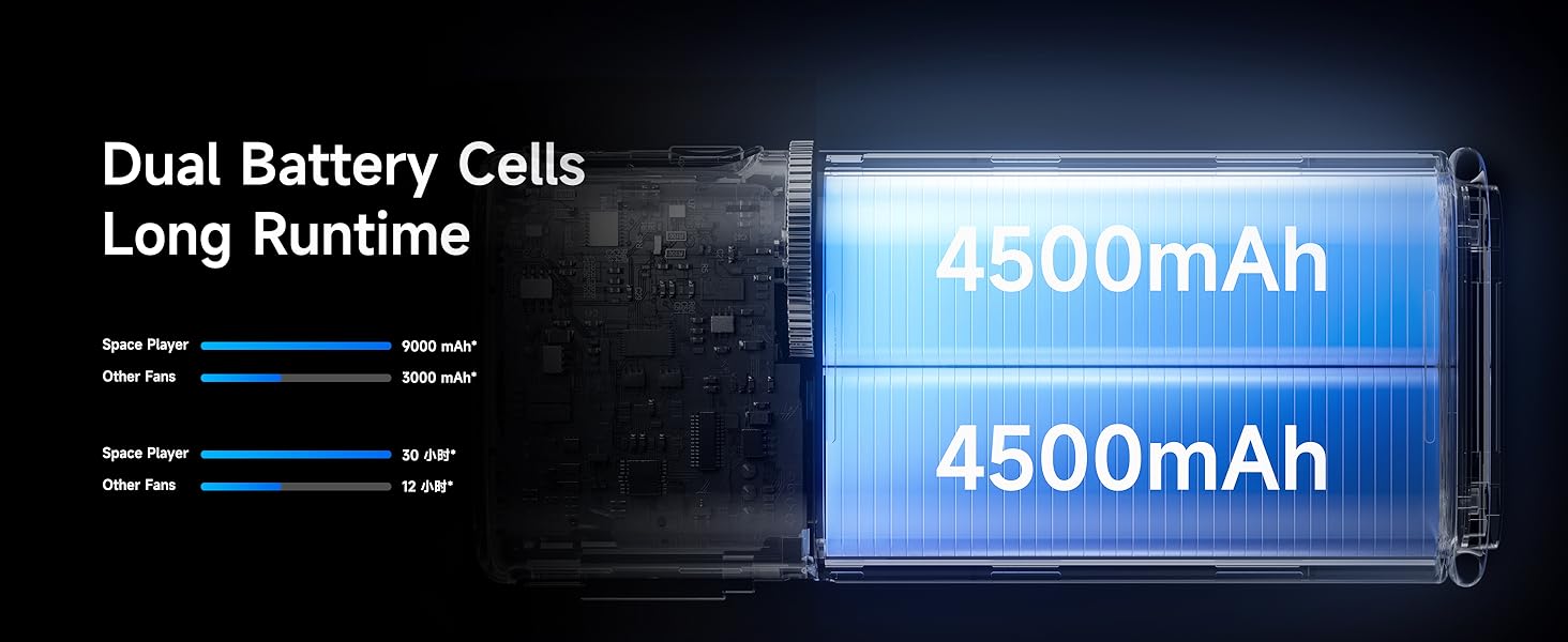 portable handheld turbo fan