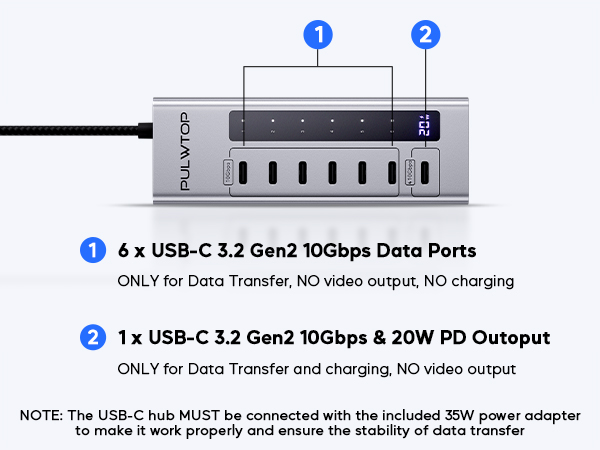Powered USB C Hub, 7 in 1 USB C Hub