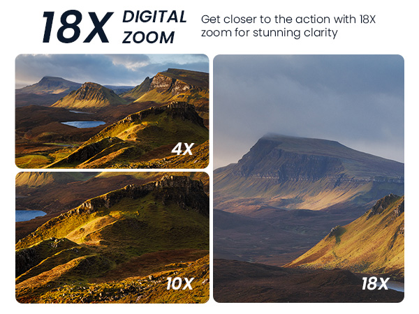 True 5K Digital Camera for Photography