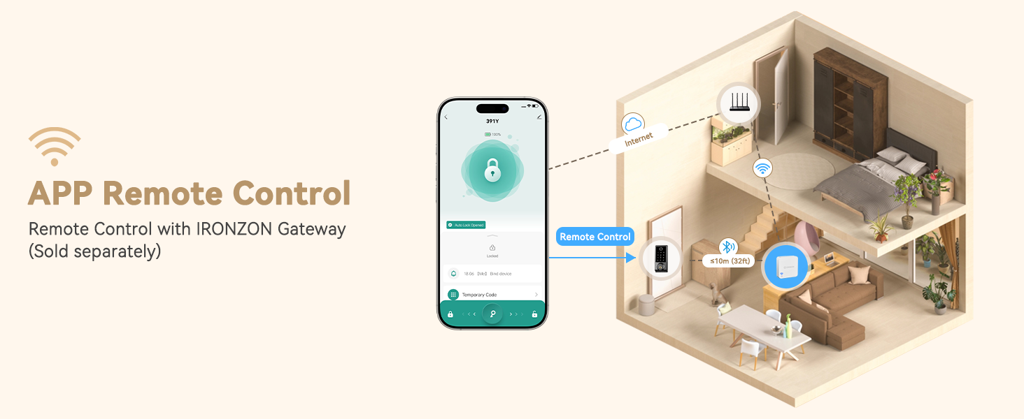 smart deadbolt lock