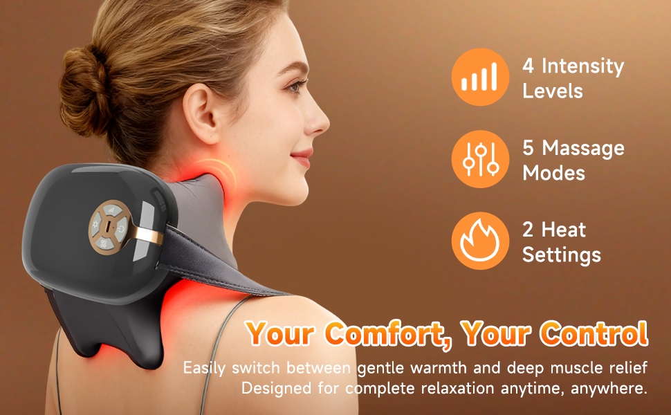 Neck Massager with Heat – Portable Shiatsu Neck &amp;amp; Shoulder Massager,Deep Tissue Electric Massage