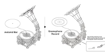 step-by-step instruction