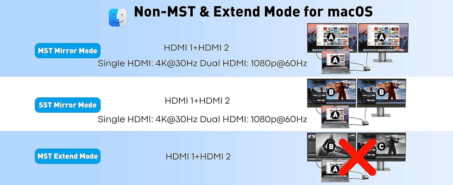 dell docking station