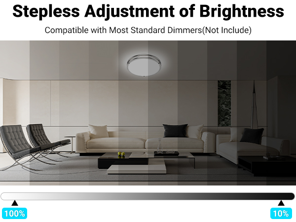 stepless adjustable of brightness 