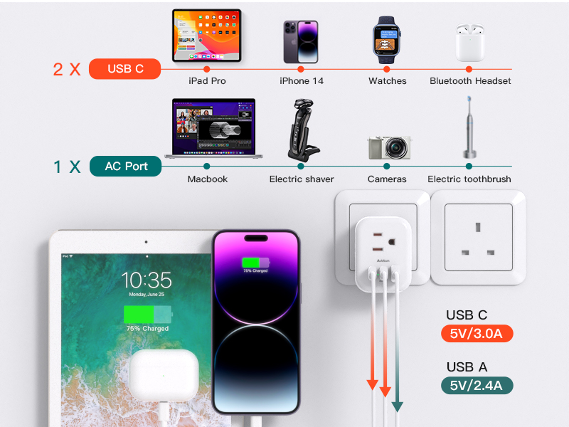 USB Charging Station
