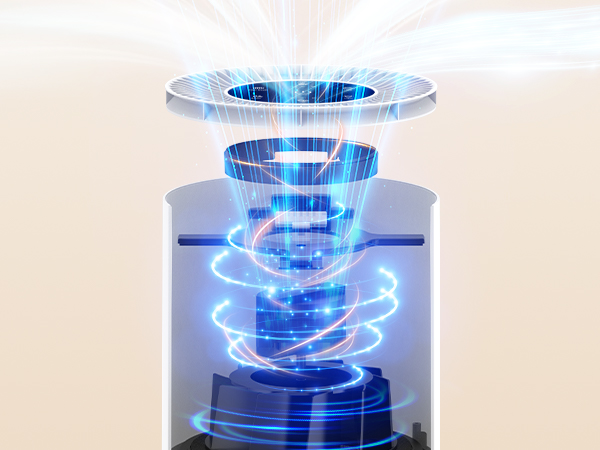 True HEPA+ Air Purifier Large Room bedroom air purifiers MOOKA air purifier for home