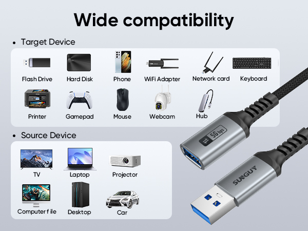 Wide compatibility
