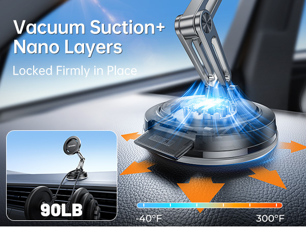Vacuum Suction + Nano Layers Locked Firmly in Place