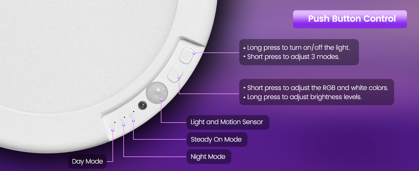 rechargeable motion sensor light