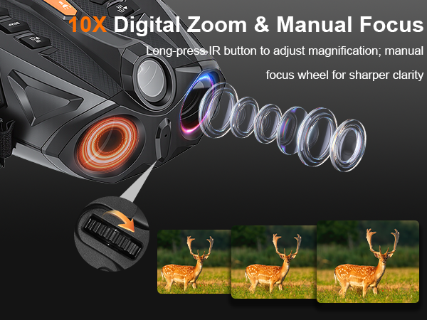 binoculars night vision