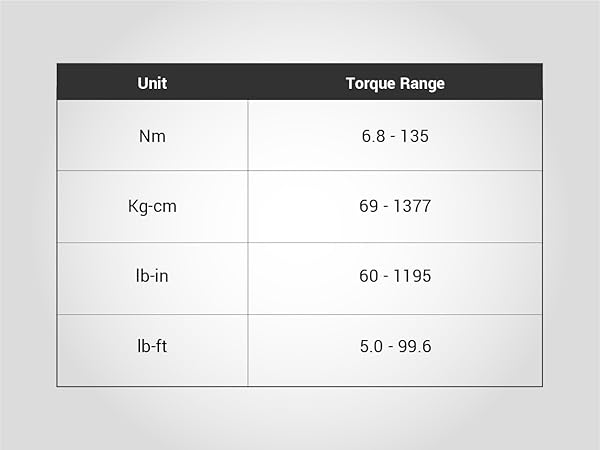 EWKtool-EB0345-08-electric-cdi-lug-nut-torque-wrench-wheel-wheeler-motorcycle-digital-set