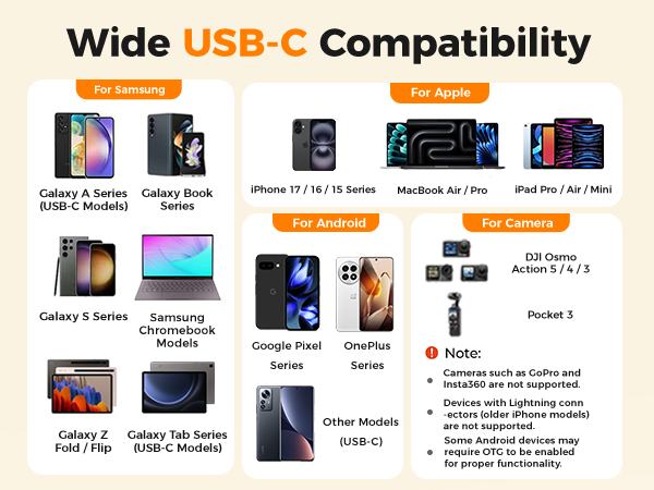 iphone microphone for video recording