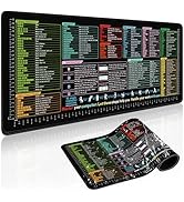 Excel Cheat Sheet Desk Pad 31.5x11.8 - Waterproof Mouse Pad with Inch Scale,Contain 9 Major Excel...