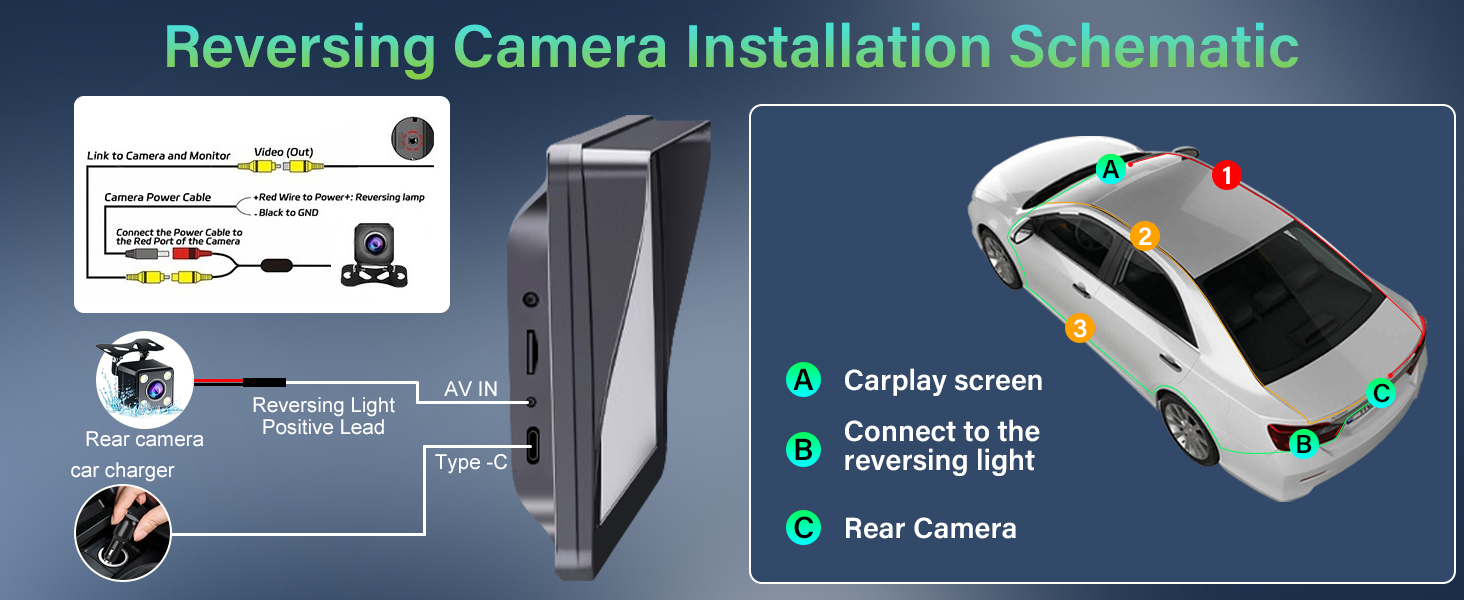 backup camera for car