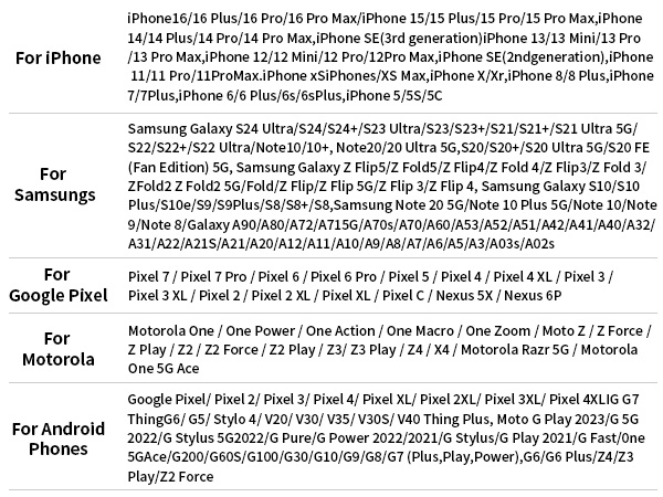 multi charging cable