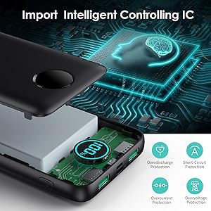 power bank portable charger