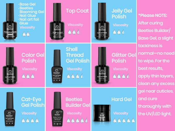 Beetles Gel Nail Polish