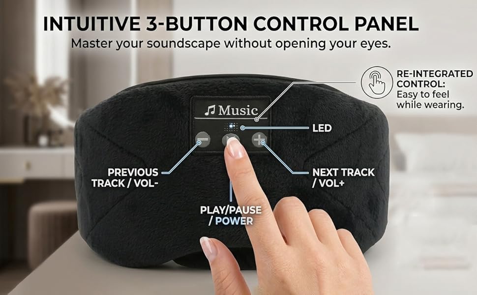 Easy 3-button control sleep mask with built-in microphone volume control and rechargeable battery