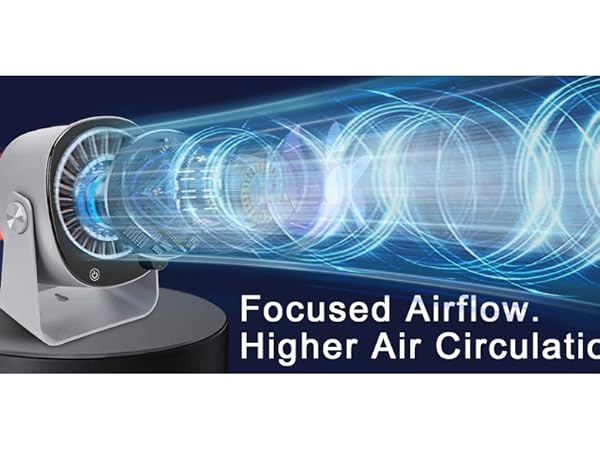focused airflow