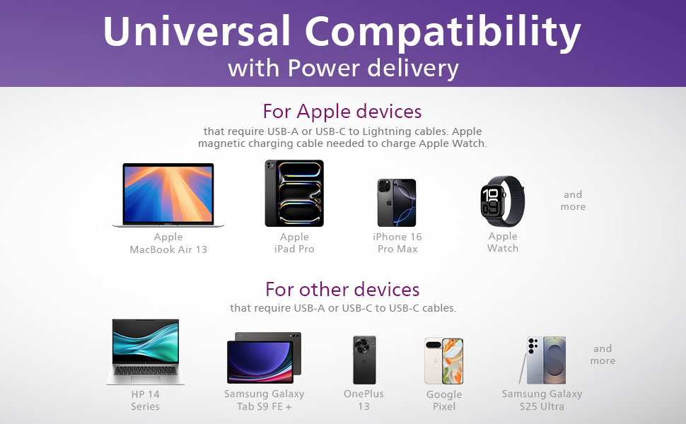 universal compatibility