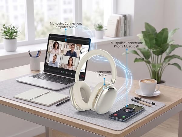 over the ear headphones