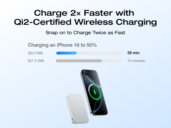 magsafe portable charger