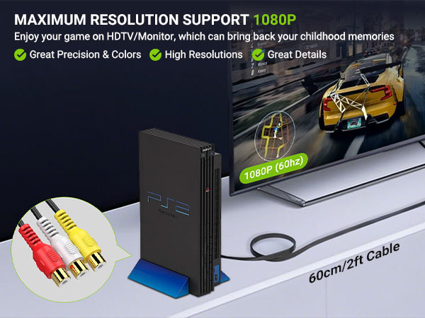 RCA to HDMI Converter