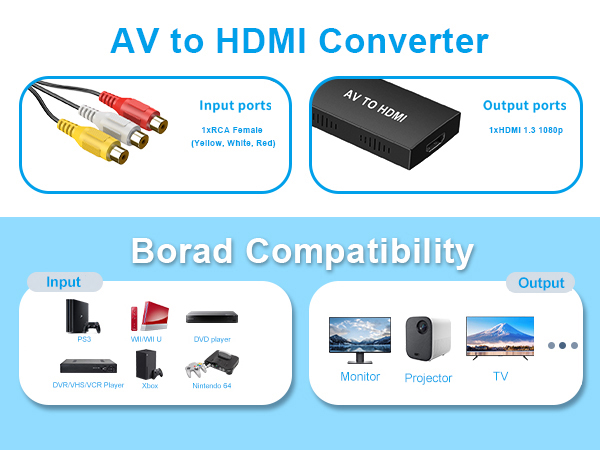 rca to hdmi adapter av to hdmi converter rca to hdmi converter