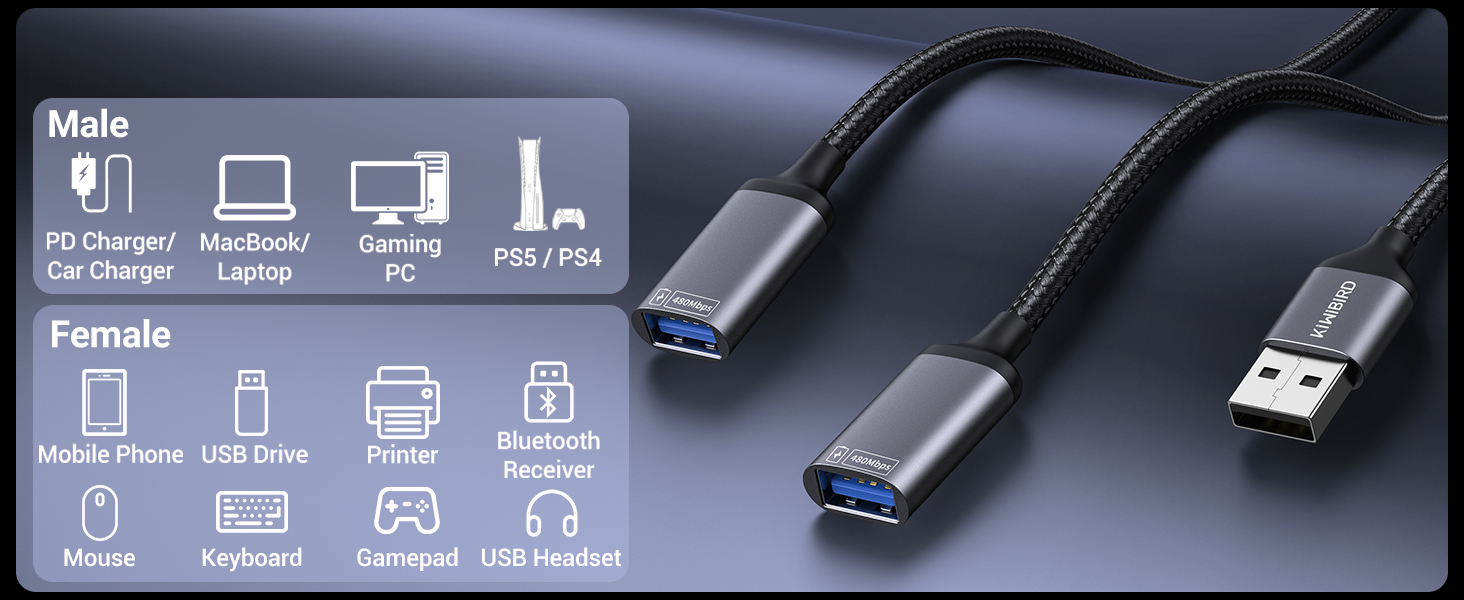 USB splitter
