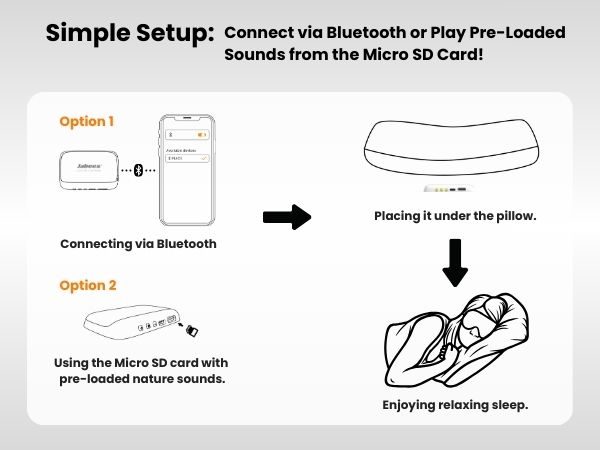 Pillow speaker for sleeping white noise sound sleep sound machine white noise machine pillow speaker