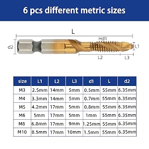 metric size