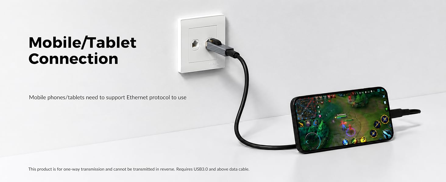 Mobile Phones &amp; Tablets Connection