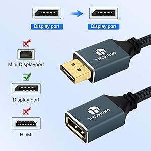 Text reads 'Display port', 'HDMI'. Technical diagram showing DisplayPort to HDMI cable connections with directional arrows and port symbols.