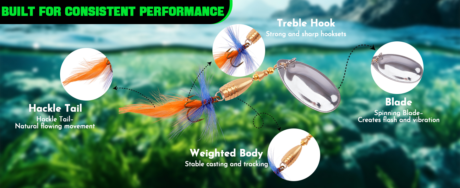 Premium Spinner Baits Built For Stability