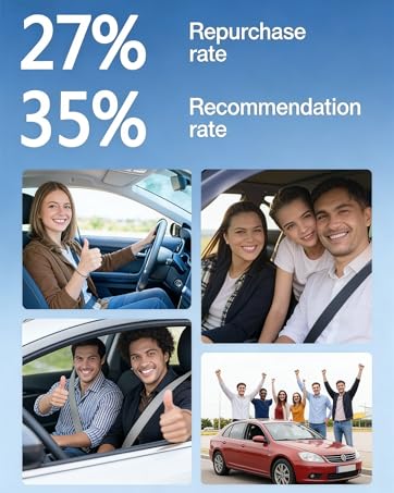 car phone holder for Android phones