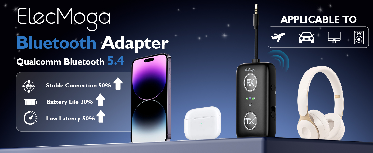 Bluetooth transmitter