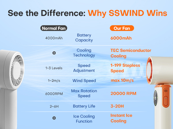 handheld fan rechargeable