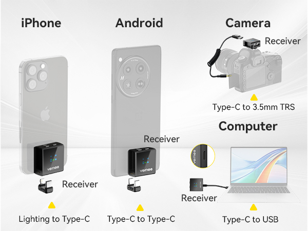 mini microphone iphone