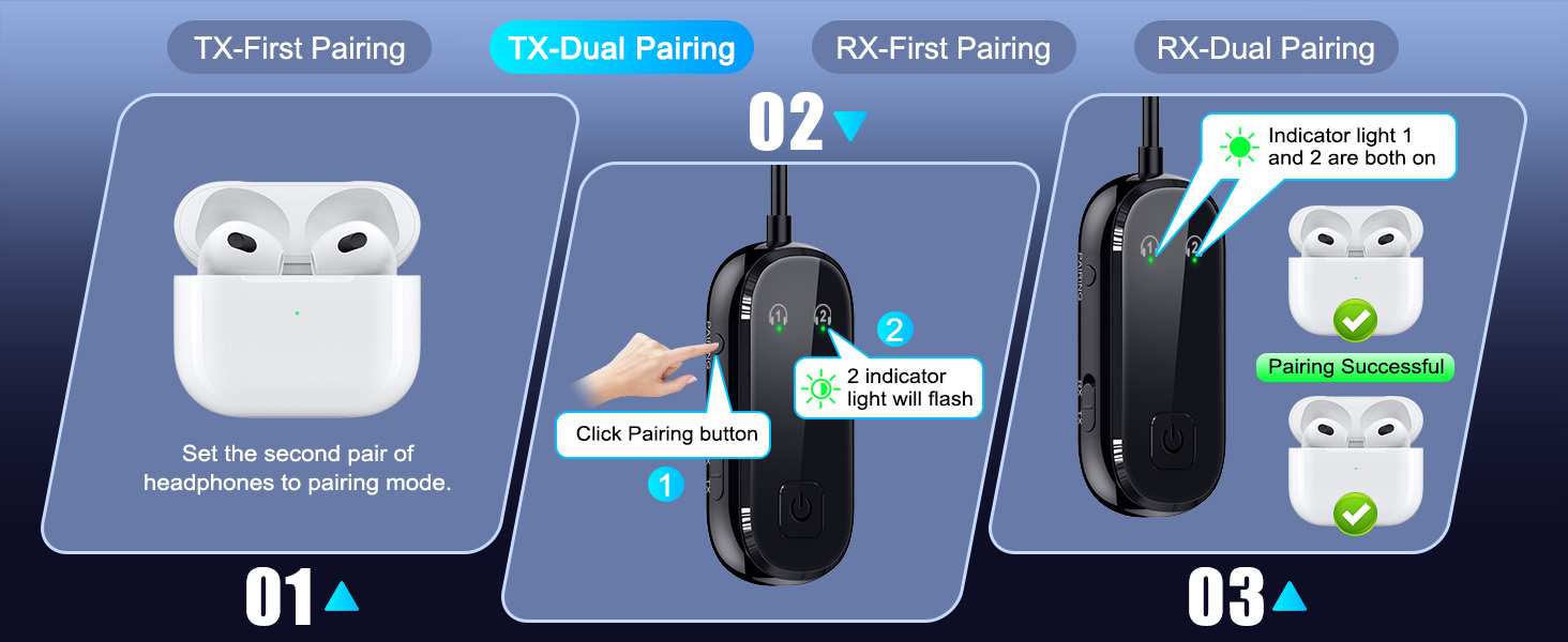 car bluetooth adapter