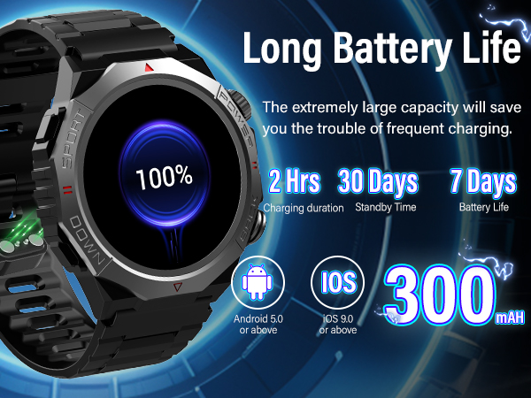 smart watch for android mens smart watch for android phones android smart watch for women