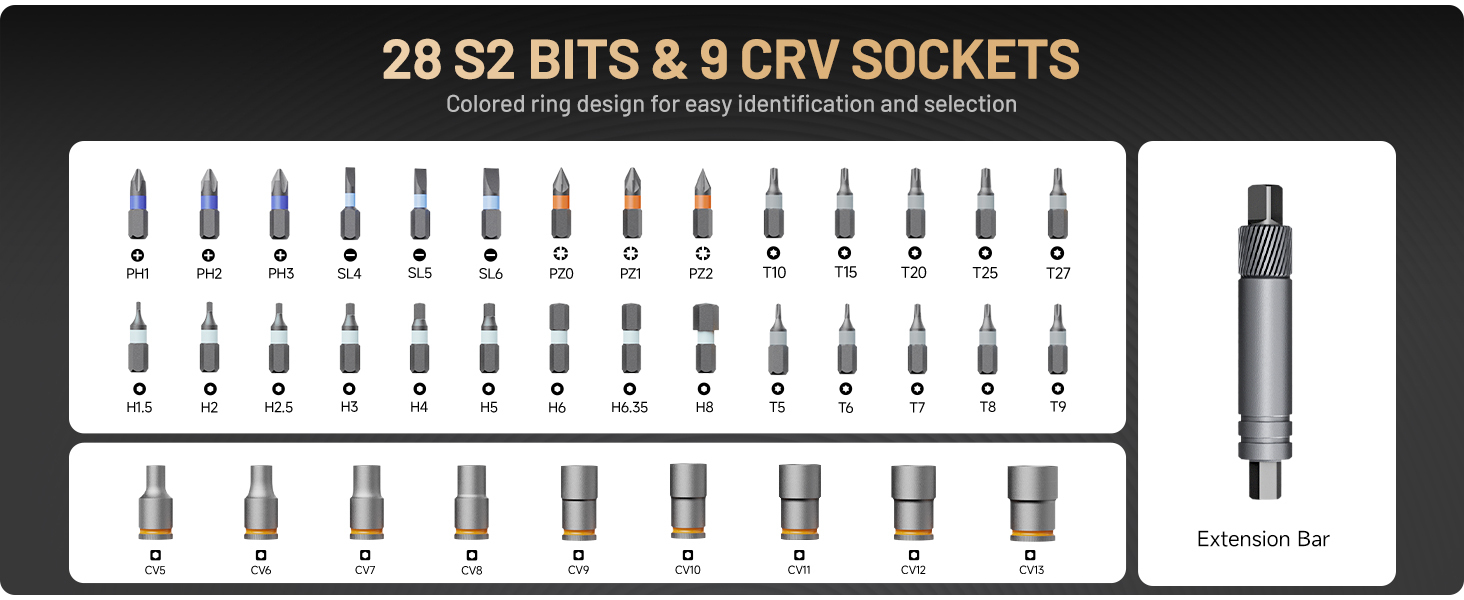 28 S2 BITS &amp;amp;9 CRV SOCKETS