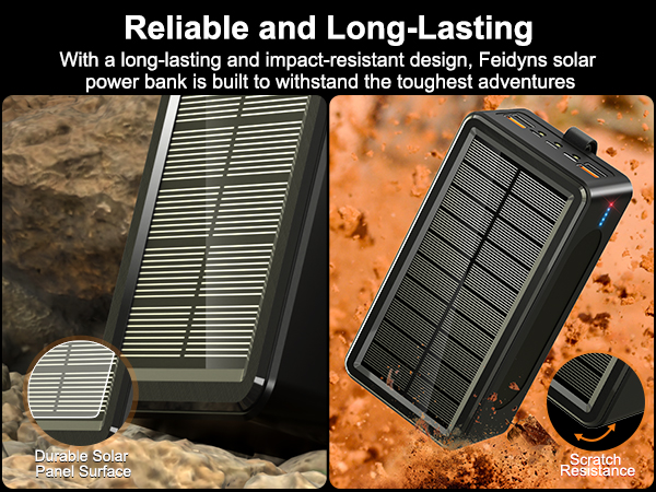 90000mAh Power Bank Solar Wireless Charger, PD 35W Fast Charging USB-C Portable Power Station