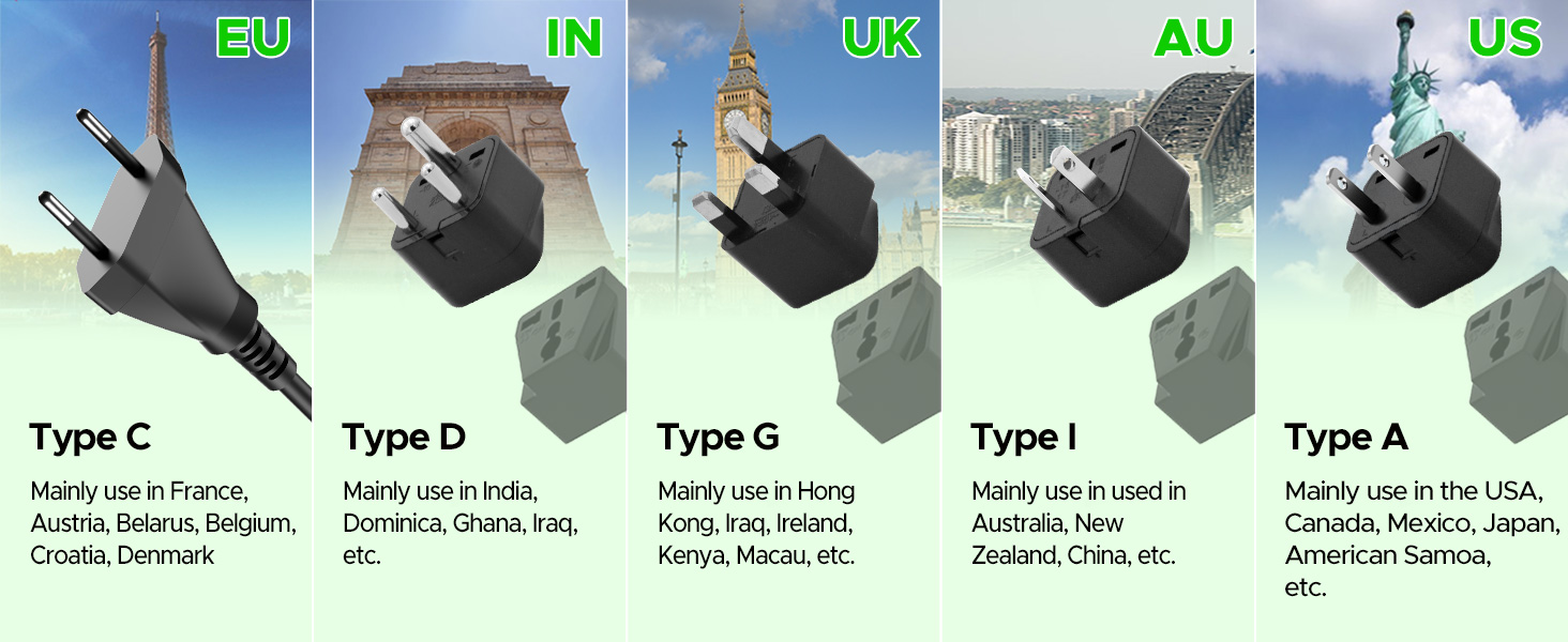 3 adapters and a power cord plug