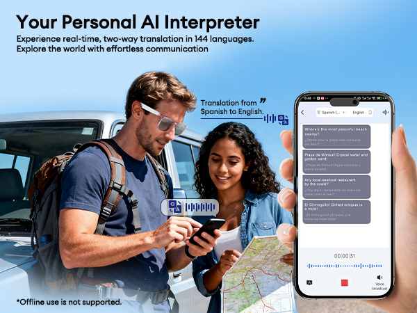 smart safety glasses