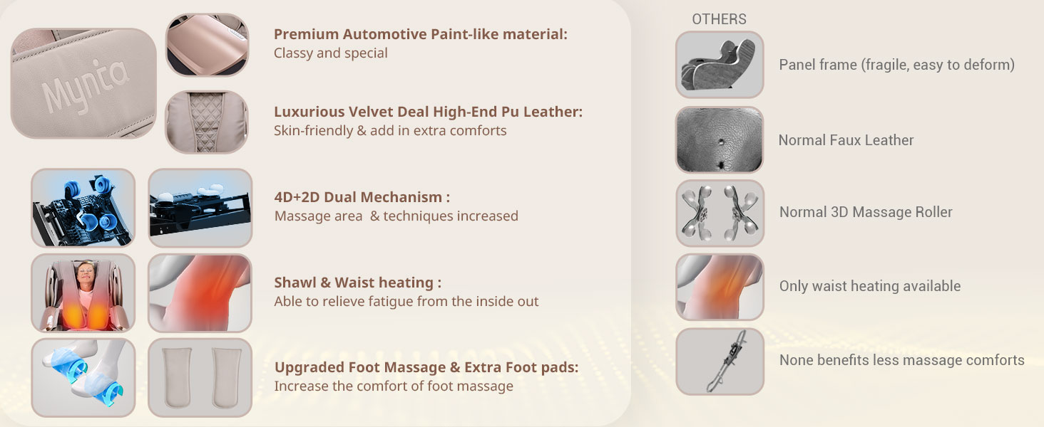 4d massage chair