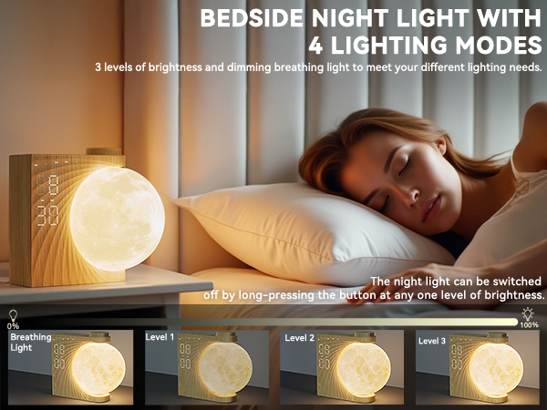 Text reads 'BEDSIDE NIGHT LIGHT WITH 4 LIGHTING MODES' and '3 levels of brightness and dimming controls'. Product demonstration shows spherical lamp with four brightness levels displayed below.