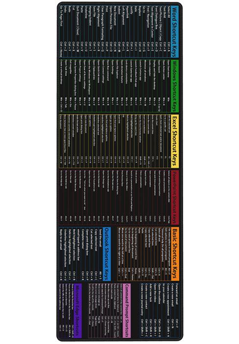 Excel Keyboard Mat