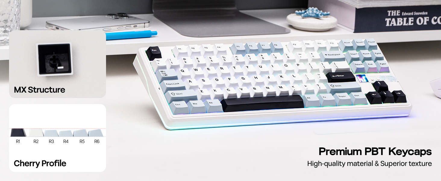 F87 PRO V2