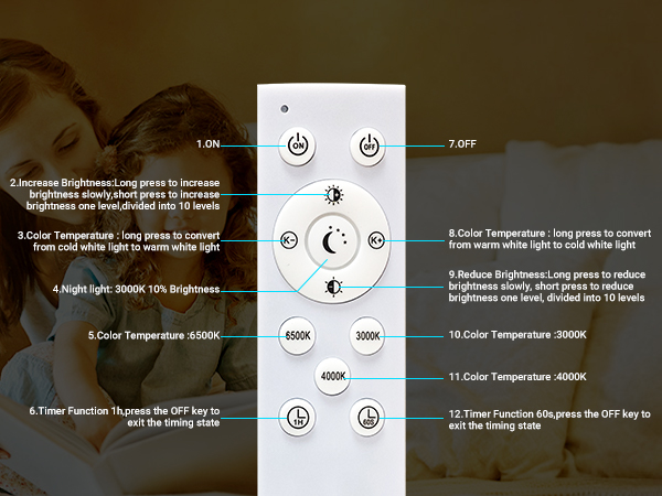 Remote control function introduction