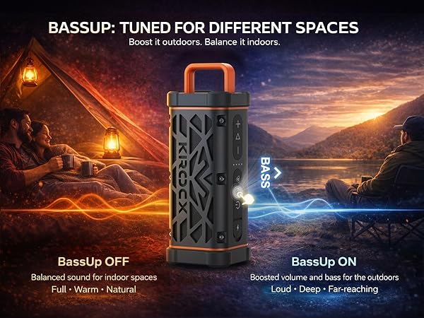 BASSUP